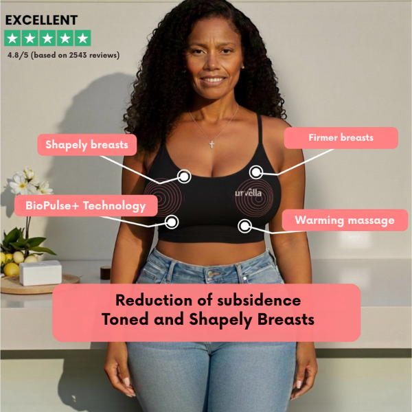 EmbraceContour — Wake Up to Naturally Fuller, Firmer Breasts Without Surgery - Lamylie