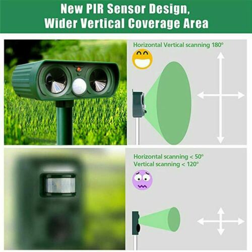 Outdoor Animal Deterrent with Solar-Powered Motion Sensor – Infrared Detection for Garden and Yard - Lamylie