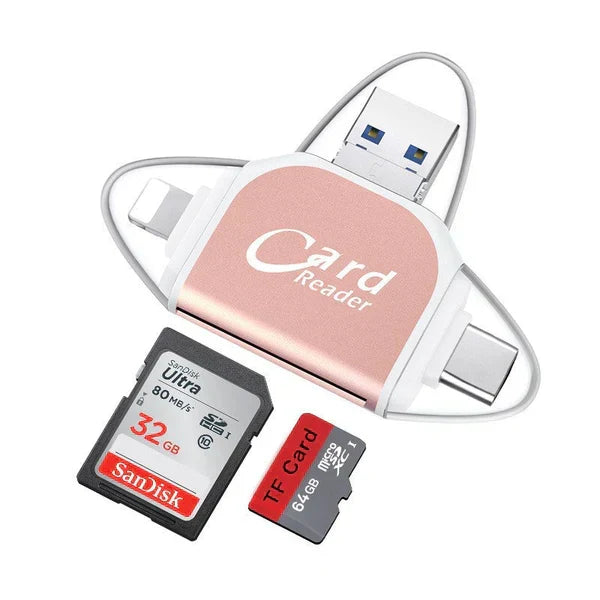 Čtečka karet | Rychlý přenos dat | Platforma s více rozhraními | SmartCard - Lamylie