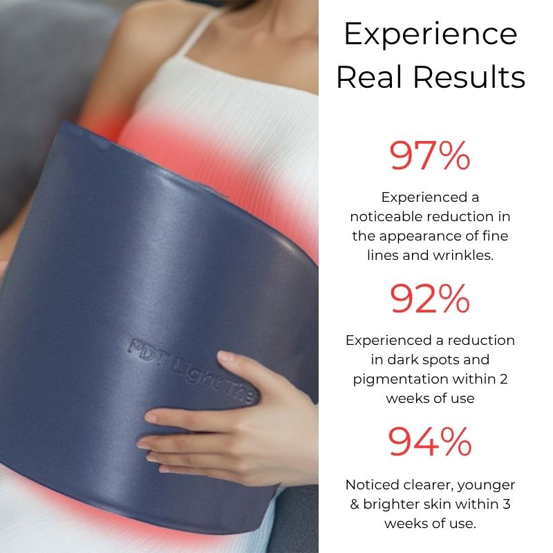 LED Skin Rejuvenation Therapy Device for Professional Use - Lamylie
