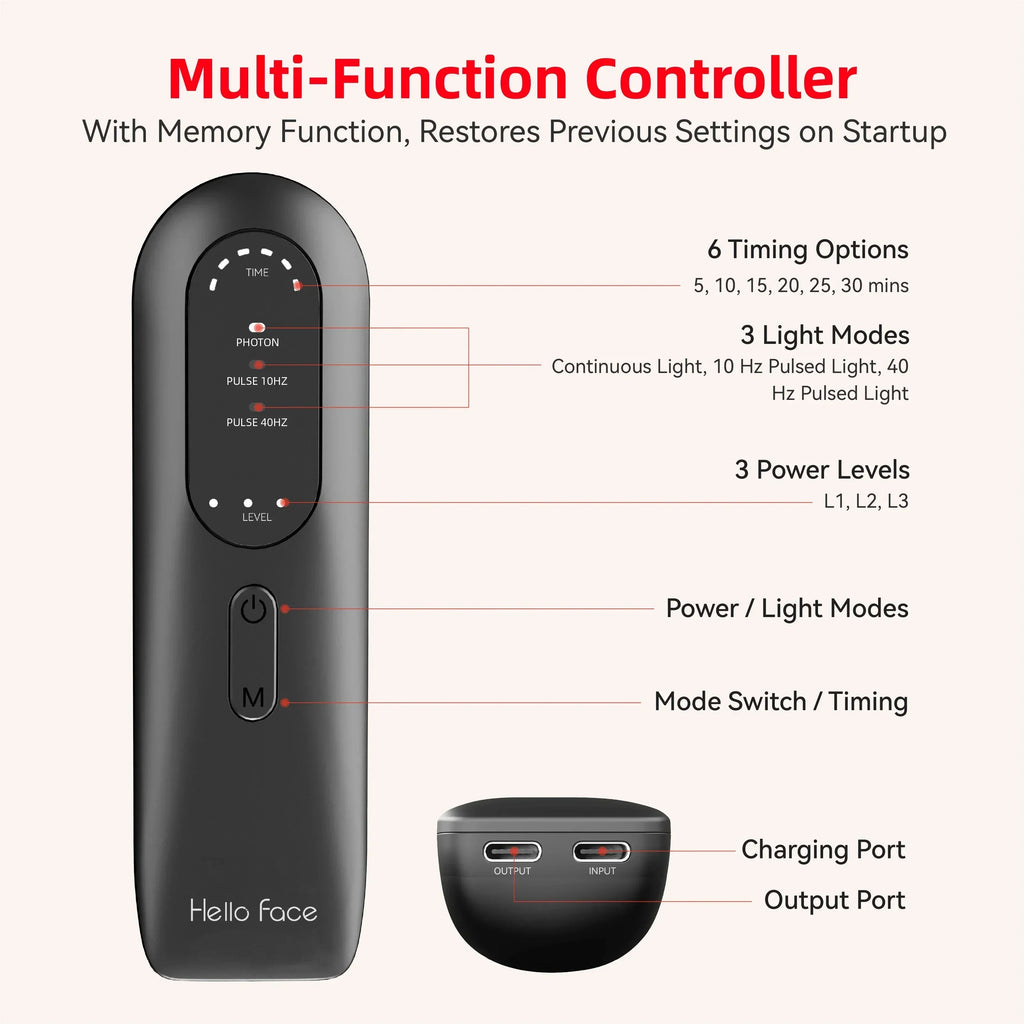 Neck-Worn Portable Red Light Therapy Device for Hands-Free Use - Lamylie