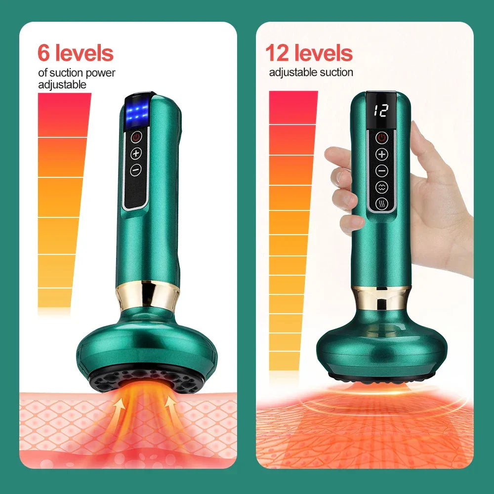 Warm Wellness Wonder — Schnelles, glattes Hautgefühl für mehr Selbstvertrauen |  - Lamylie