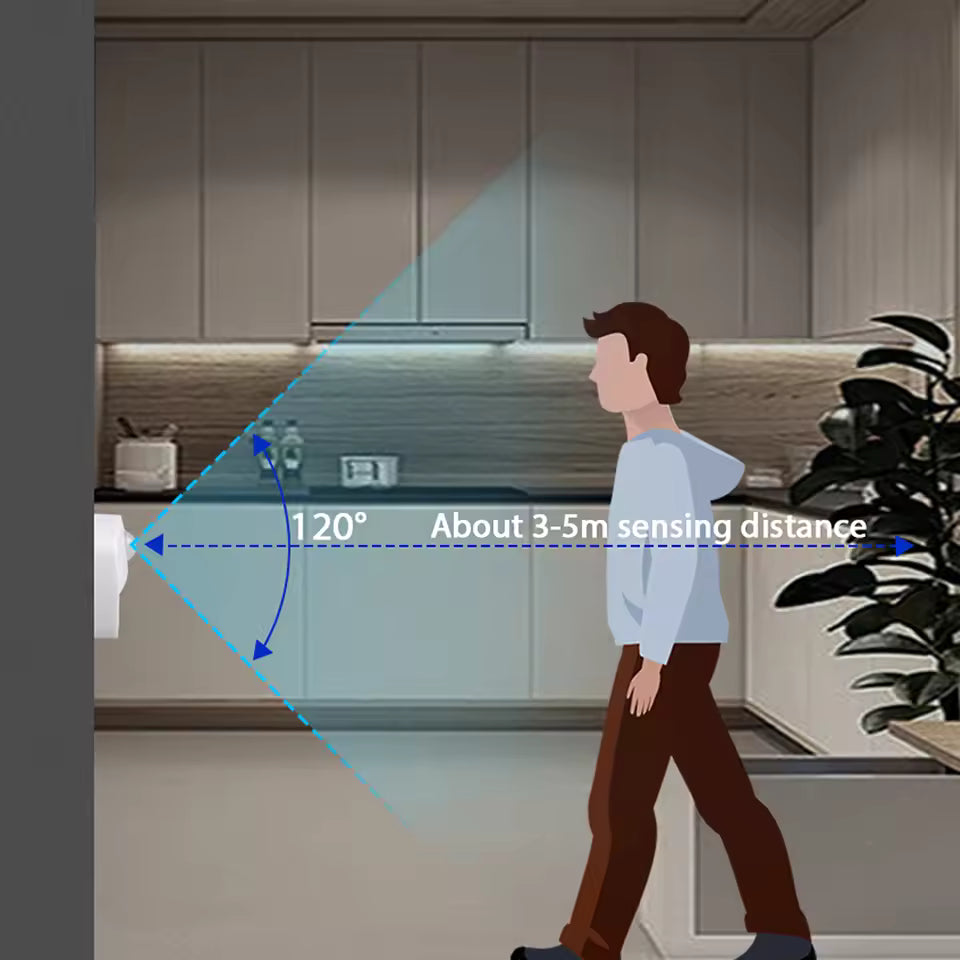 LED Night Light with Motion Sensor for Closets, Kitchens, and Stairs - Lamylie