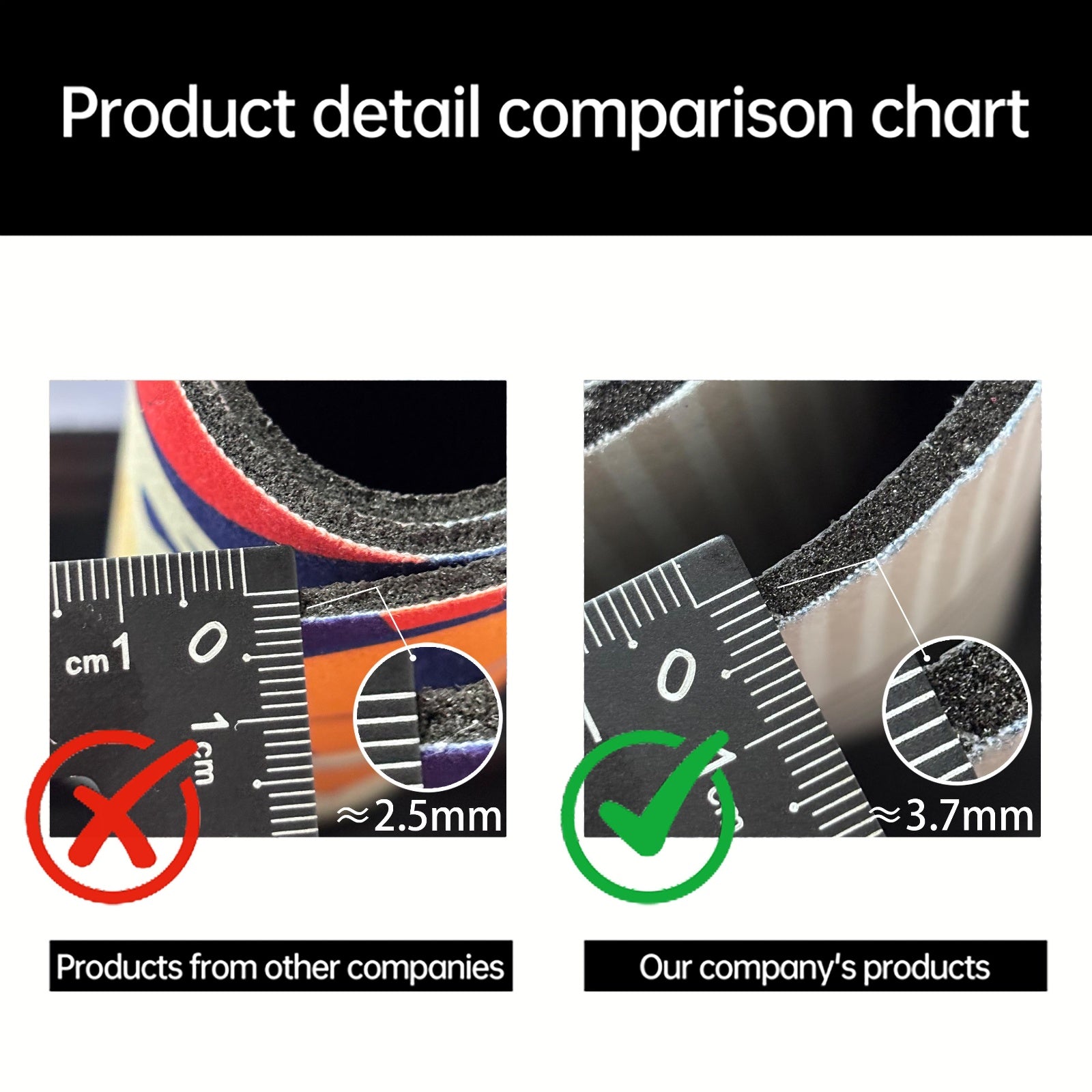 Tapis de cuisine antidérapant de 3.7 mm - Lamylie
