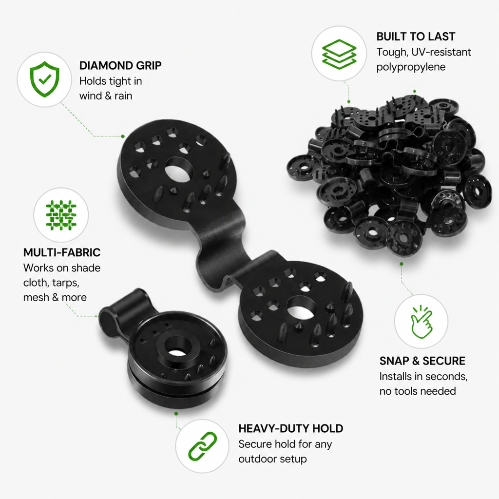 GripPro ShadeClips — Fija firmemente tu toldo exterior para disfrutar de una comodidad sin preocupaciones en todo momento - Lamylie