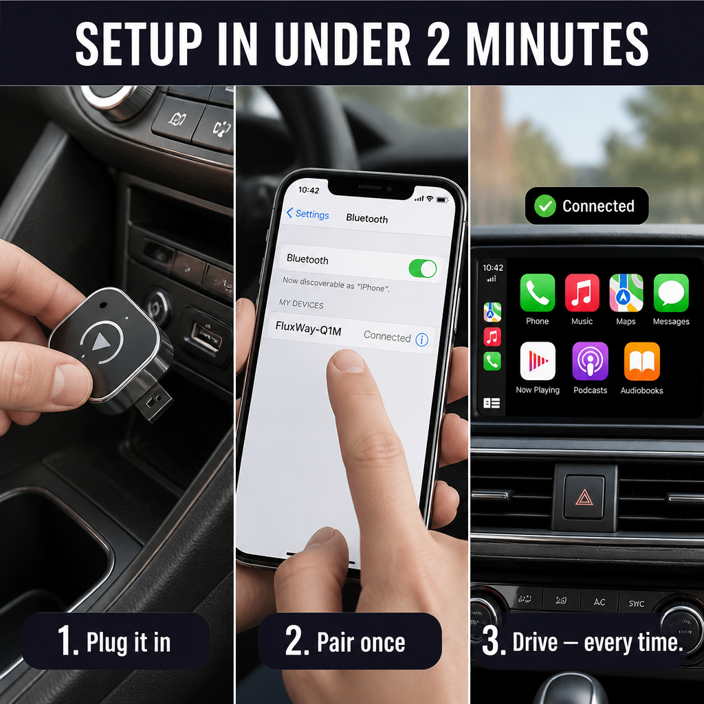 FluxWay — تخلّص من الكابلات واتصل تلقائيًا بـCarPlay وAndroid Auto اللاسلكيين - Lamylie