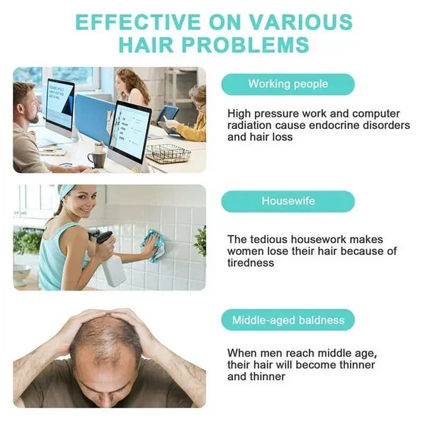 Laser Hair Growth Therapy System with Cap Device - Lamylie