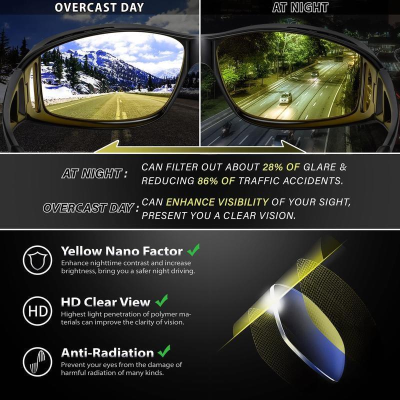 CrystalClear Vision - Enjoy Glare-Free Night Driving Comfort - Lamylie