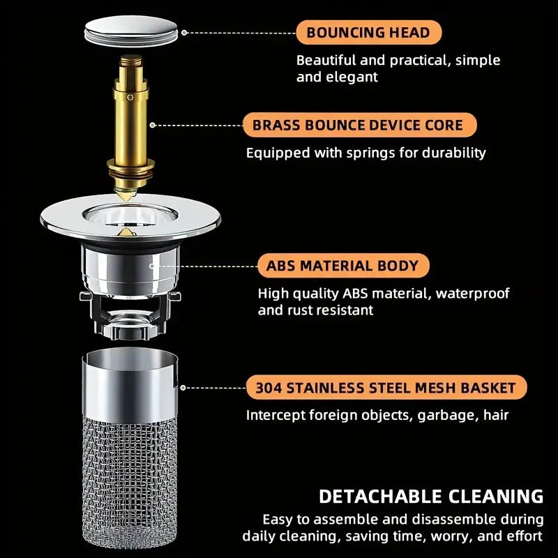 FlowGuard — Keep Drains Clear and Protect Precious Treasures Instantly - Lamylie