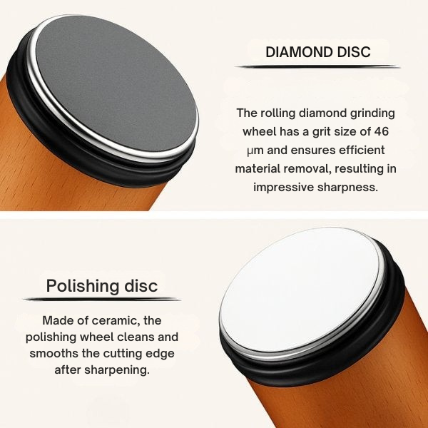 Knife Sharpening | Rolling Edge Sharpener | Quick & Accurate Sharpening | Blade Power - Lamylie
