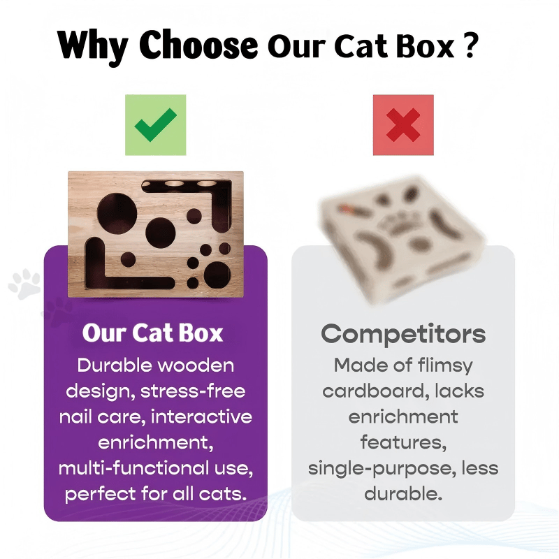 Caja de actividades y rompecabezas para rascar para gatos - Lamylie