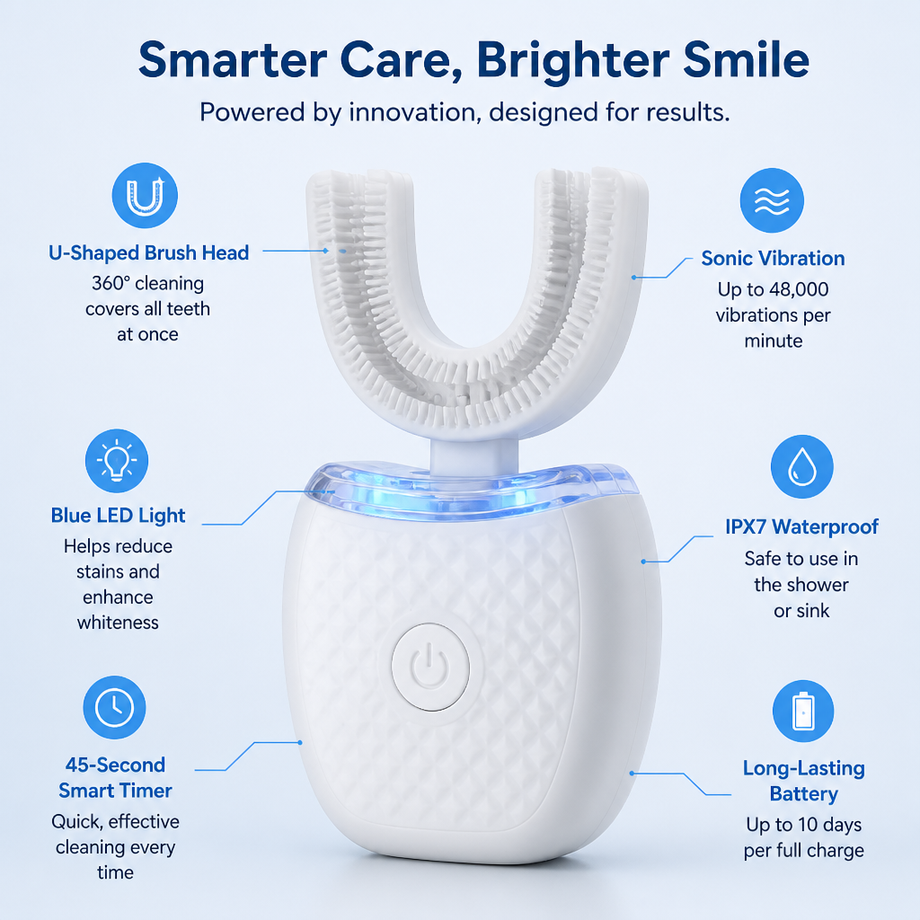 BrightAura — ابتسامة أكثر إشراقًا بسرعة بفضل قوة التنظيف العميق دون عناء - Lamylie