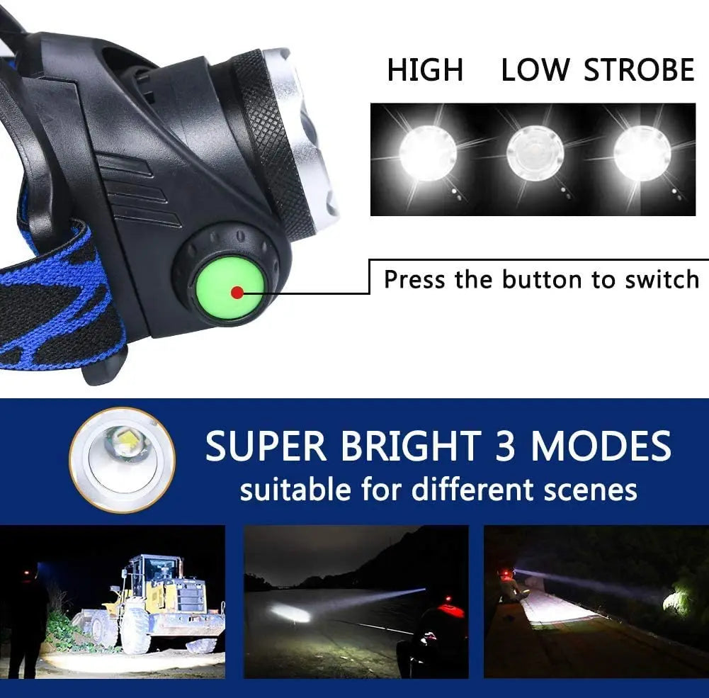 Maîtrisez la nuit avec la lumière vive et imparable de LumaBeam – Lamylie