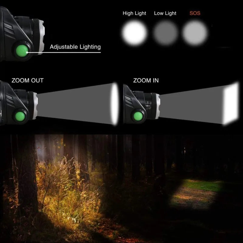 Maîtrisez la nuit avec la lumière vive et imparable de LumaBeam – Lamylie