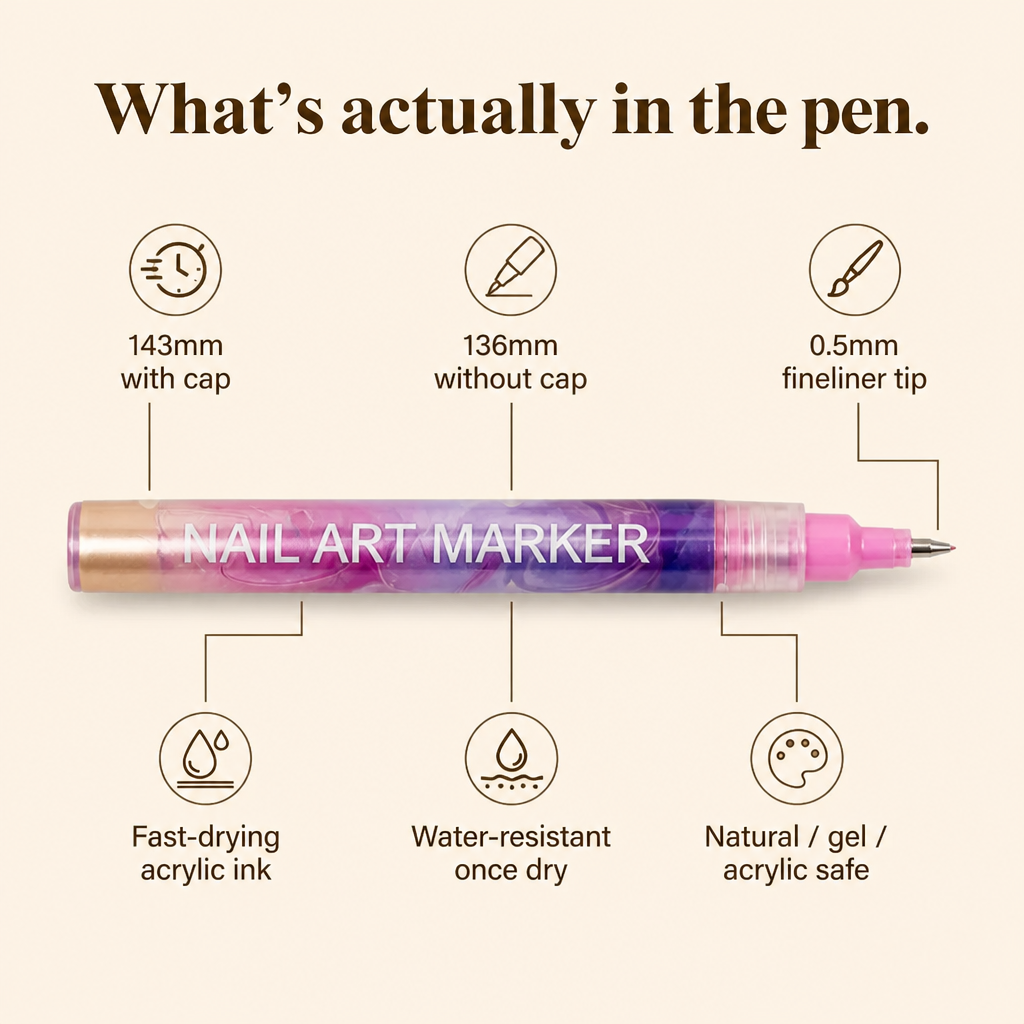 LumeFina Nail Art Markers — ارسمي تصاميم أظافر دقيقة مع ابنتك وتجنّبي زيارة الصالون - Lamylie