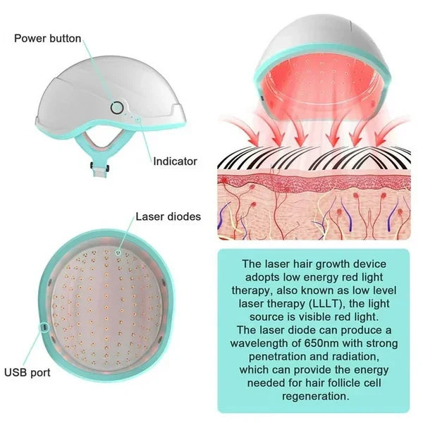 Laser Hair Growth Therapy System with Cap Device - Lamylie