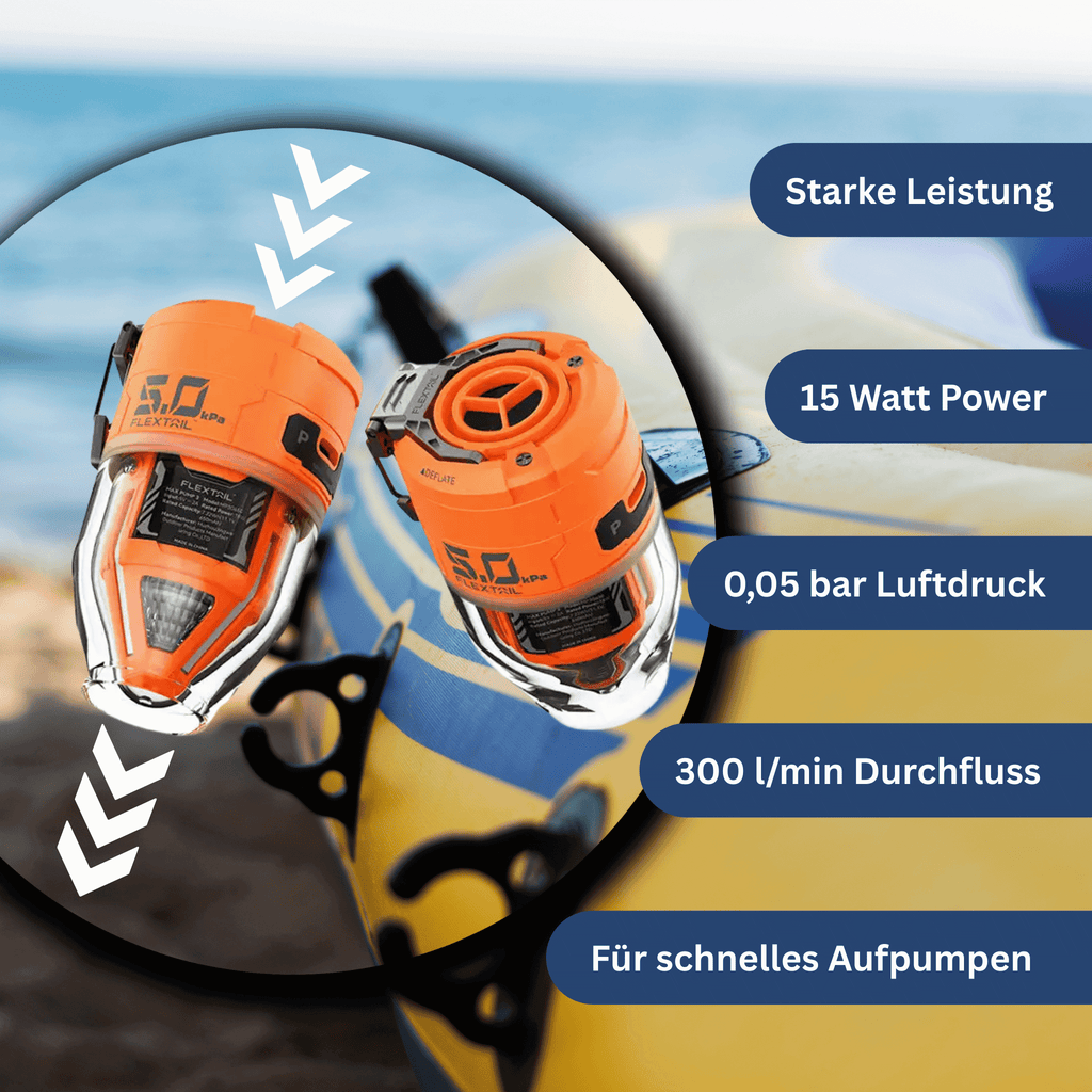 Mini-Luftpumpe für Reifen – Kompaktes Design – Lamylie