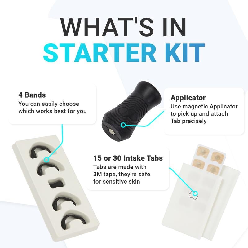 Nasal Strips for Restful Sleep and Increased Energy - Lamylie