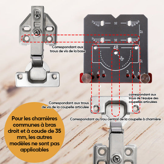 Conjunto de brocas para dobradiças, para uma montagem de mobiliário fácil e perfeita - Lamylie