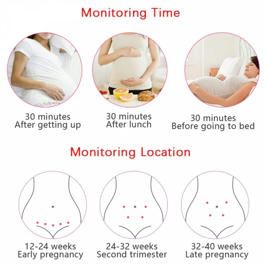 Monitor LCD al ritmului cardiac fetal, cu detectarea sunetului - Lamylie