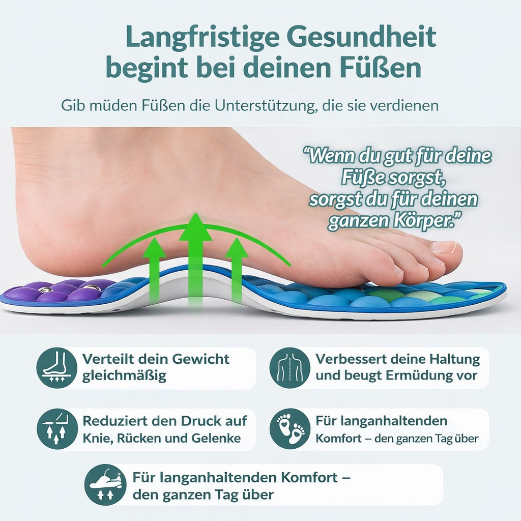 Magnetic Insoles for Effortless Walking – Experience Lightness in Your Feet - Lamylie