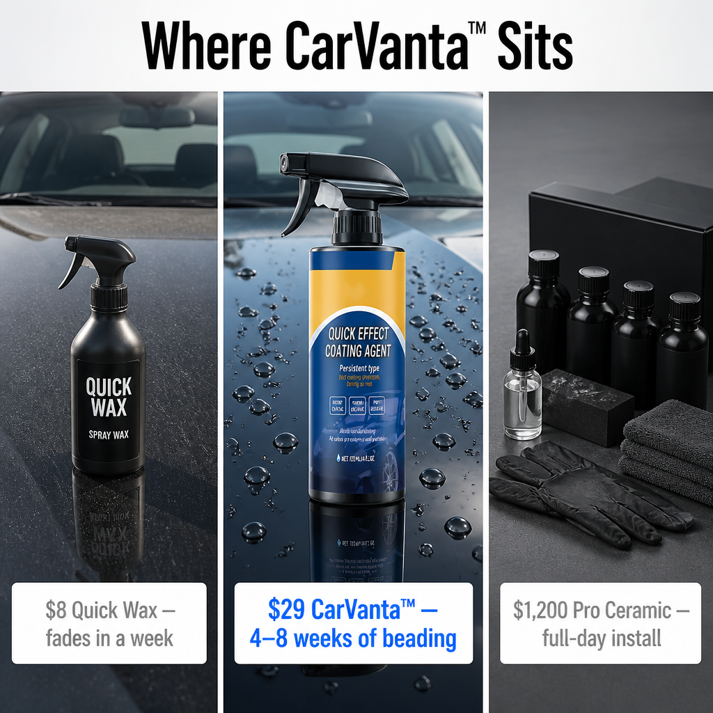 CarVanta — רססו, נגבו והעניקו לרכב ברק של אולם תצוגה בתוך דקות - Lamylie