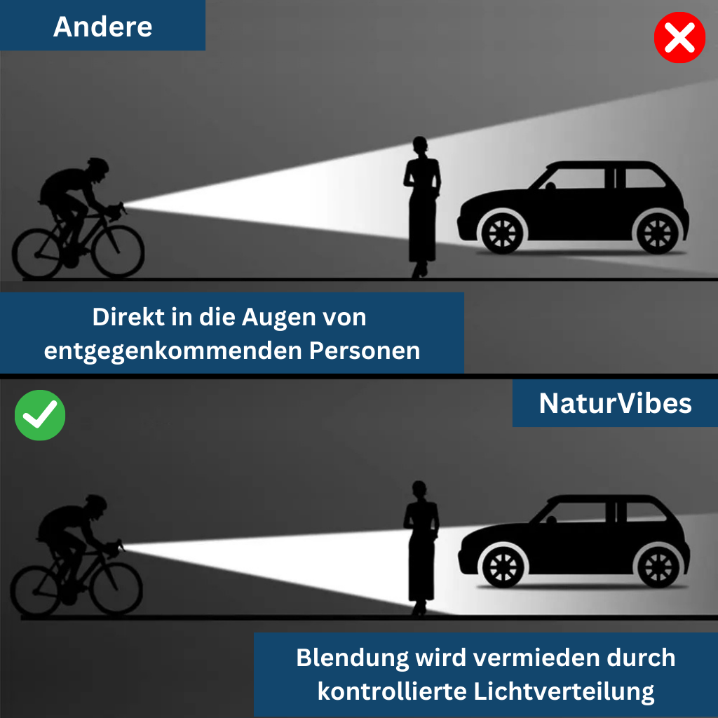 Lampe frontale maxi pour l’extérieur – design Frontlight – Lamylie