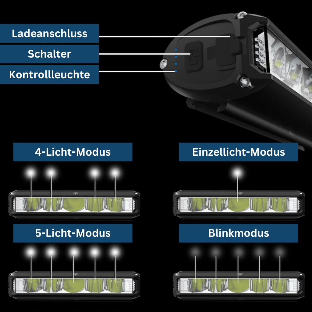 Lampe frontale maxi pour l’extérieur – design Frontlight – Lamylie