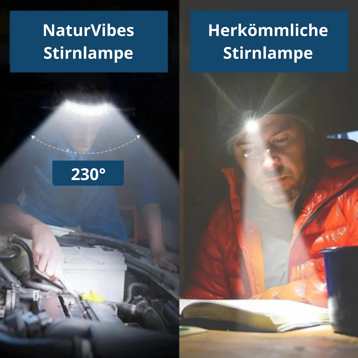 Čelová svítilna s COB LED, nabíjecí baterií USB a pohybovým senzorem - Lamylie