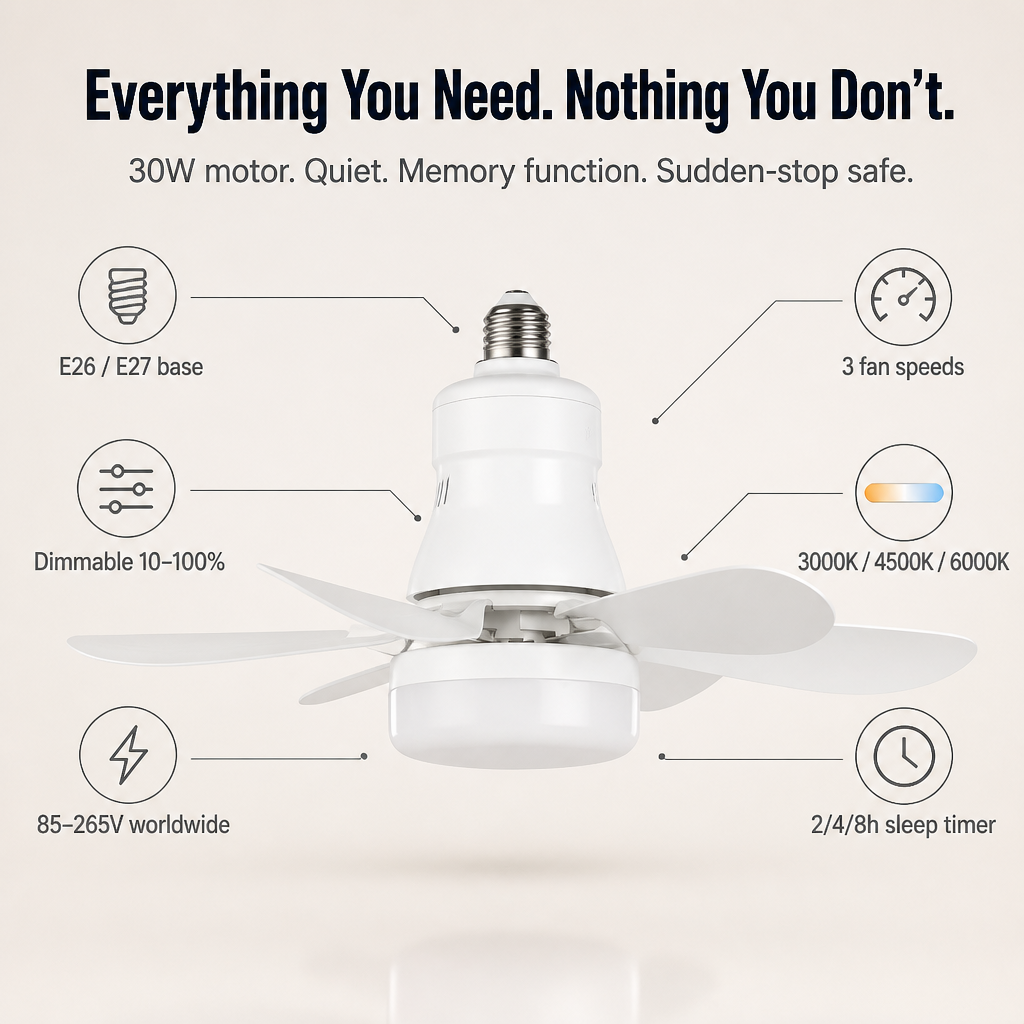 AirLume — Screw a Quiet Ceiling Fan + Bright LED Into Any Light Socket - Lamylie