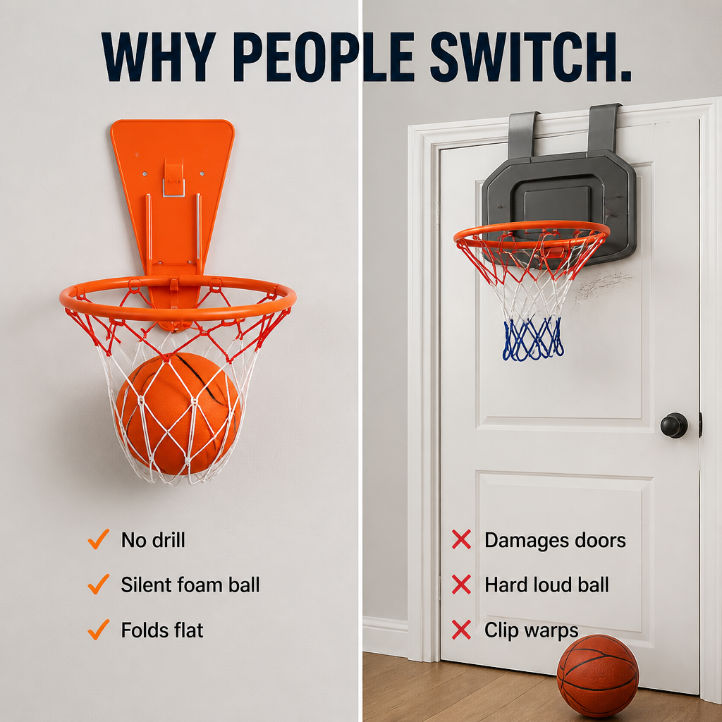 VoltRise — Stick, Aim, Score: Silent Indoor Basketball Without a Single Drill Hole - Lamylie