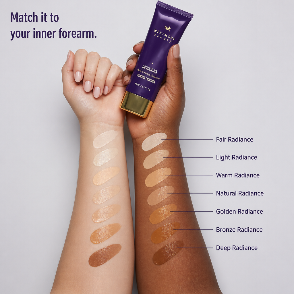 LumaVeil — Zakryjte tetování, metličkové žilky a jizvy, aniž by to vypadalo jako make-up - Lamylie