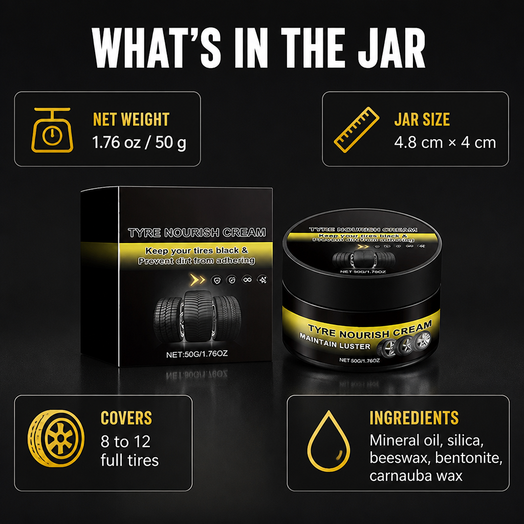 JetBlack Tire Revive — Bring Faded, Cracked Tires Back to Deep Black in 5 Minutes - Lamylie