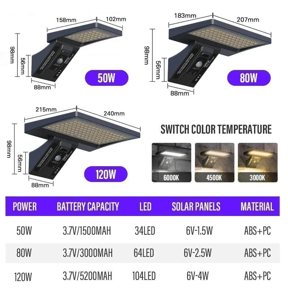 LED pouliční lampa se solárním napájením, voděodolná s krytím IP65 pro venkovní použití – Lamylie
