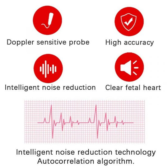 Monitor Doppler fetale portatile per donne in gravidanza | Ascolta il battito cardiaco del bambino a casa | Monitoraggio prenatale sicuro - Lamylie