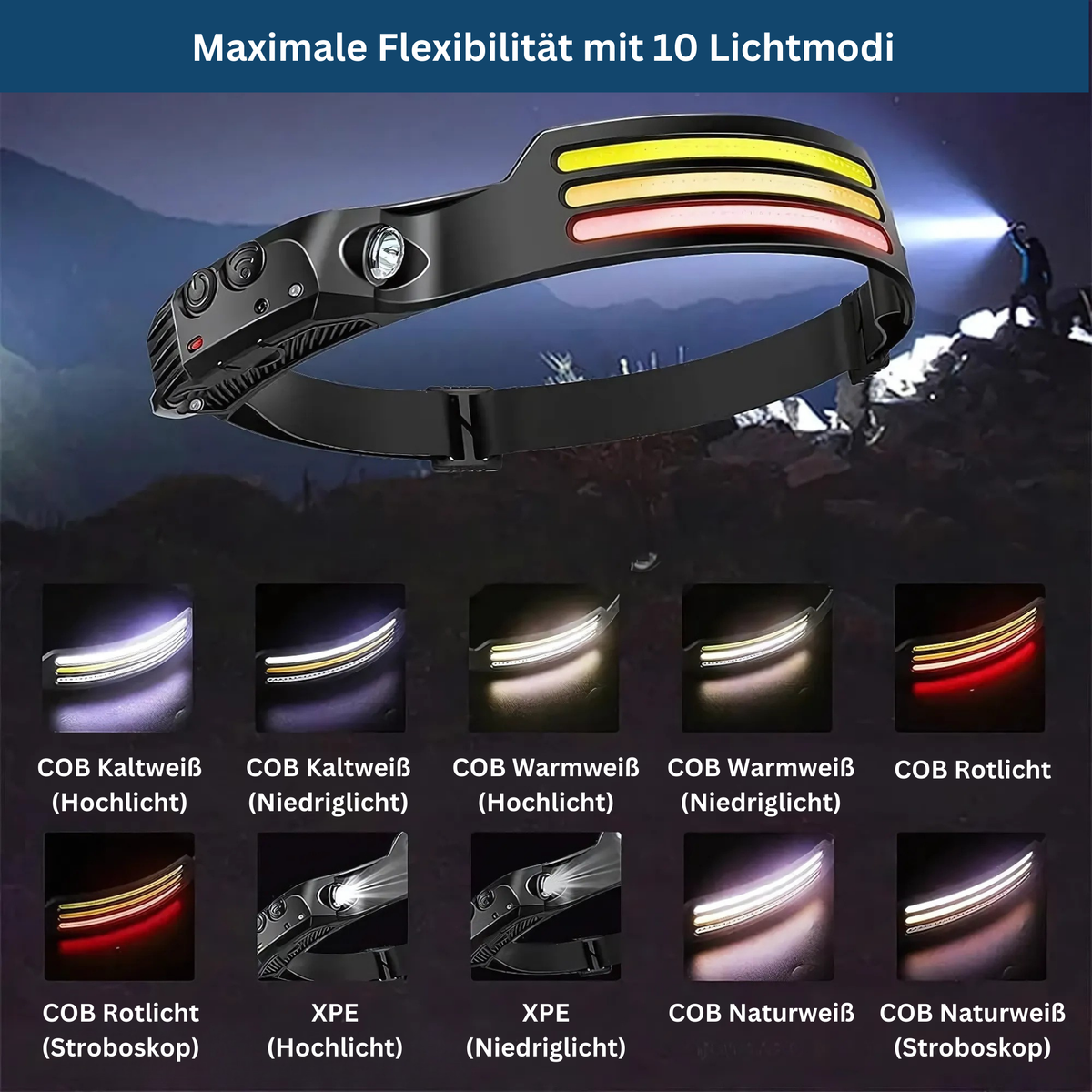 Φακός κεφαλής LED με ρυθμιζόμενη φωτεινότητα - Lamylie