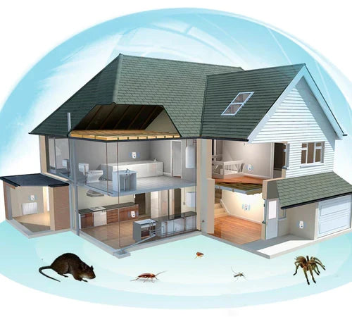 Répulsif à ultrasons contre les nuisibles | Lutte antiparasitaire à brancher pour souris, rongeurs et insectes | Non toxique et sans danger pour les animaux domestiques | Couverture de 40 m² - Lamylie