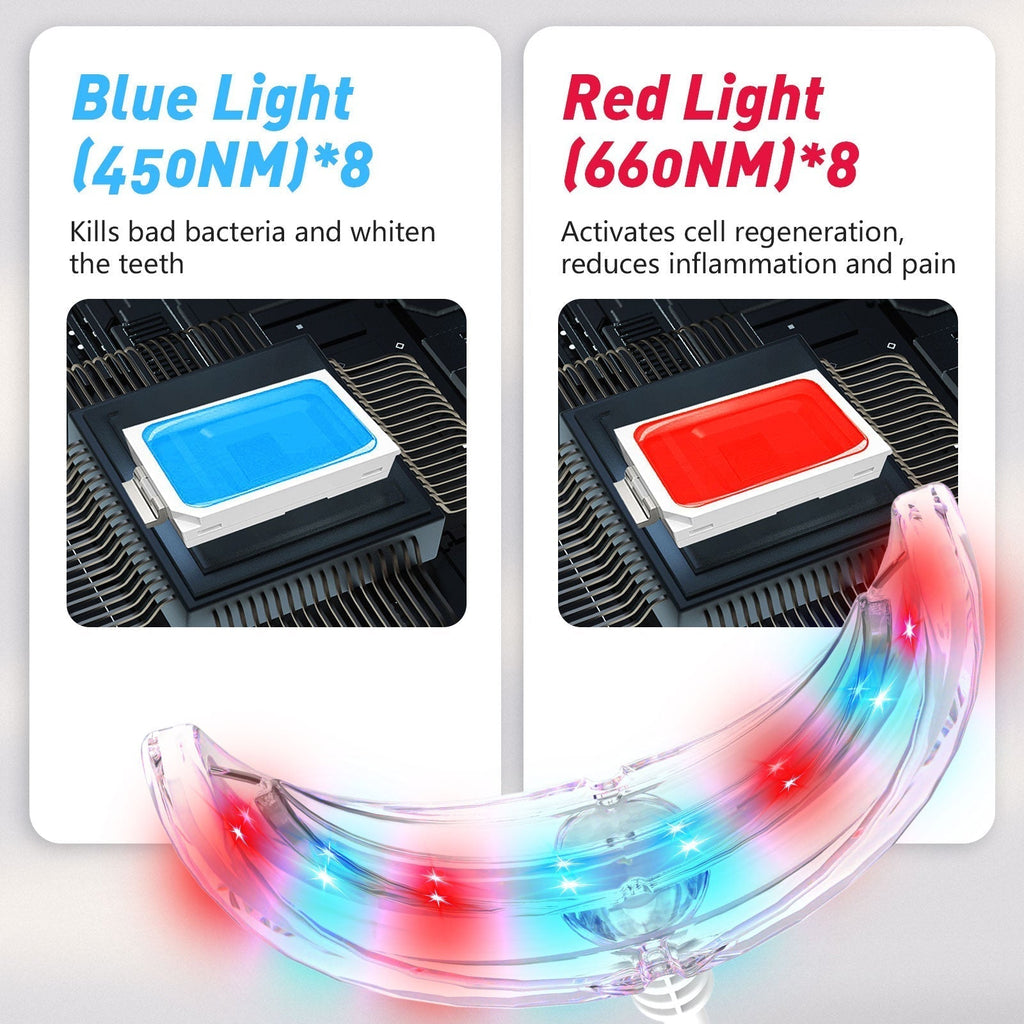 Dispositivo ergonomico per la cura dentale con luce rossa — 16 diodi (8 rossi da 660nm, 8 blu da 450nm)