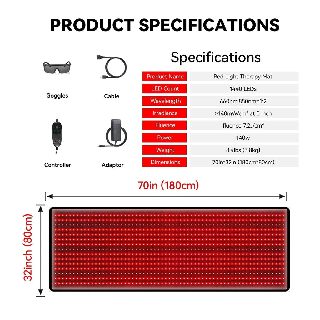 Light Therapy Device for Skin Care on Face and Body - Lamylie