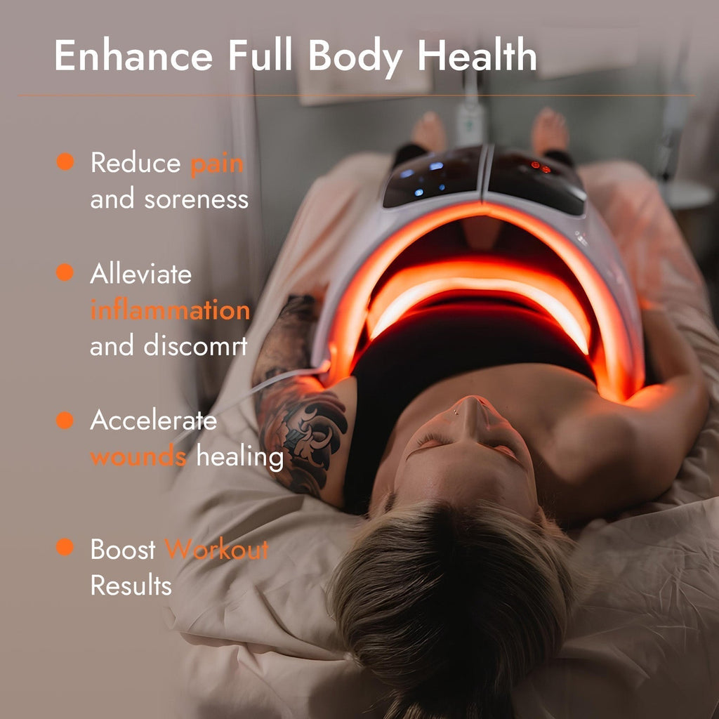Light Therapy Device for Skin Care on Face and Body - Lamylie