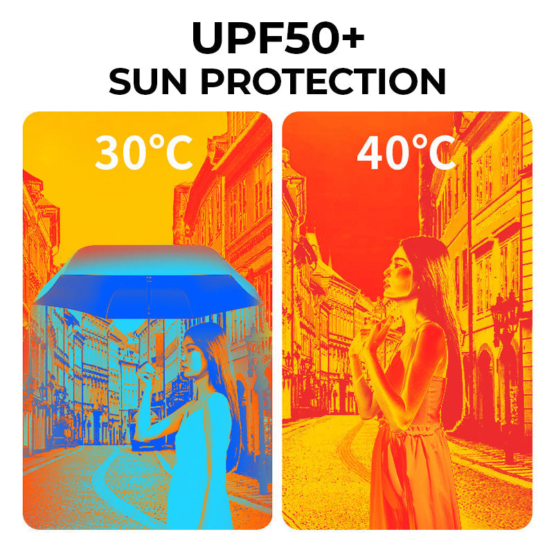 Kompakt zsebesernyő UV-védelemmel, UPF50+ - Lamylie