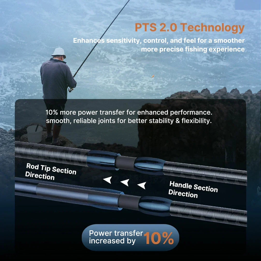 Cana de pesca em fibra de carbono com design telescópico - Lamylie