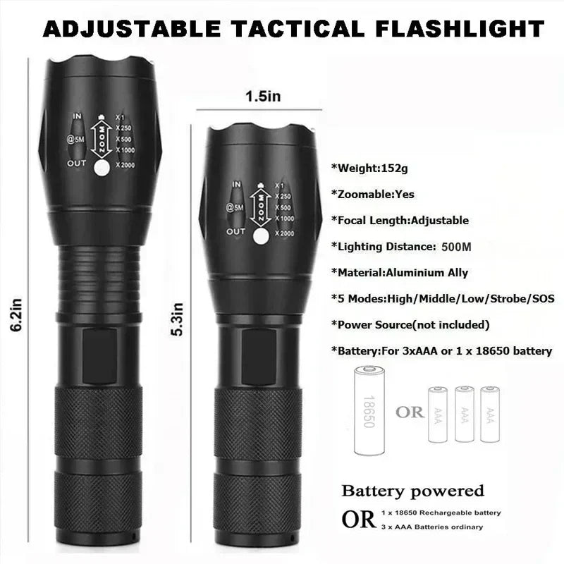Lampes de poche tactiques à LED haute luminosité - Lot de 2 avec 5 modes - Lamylie