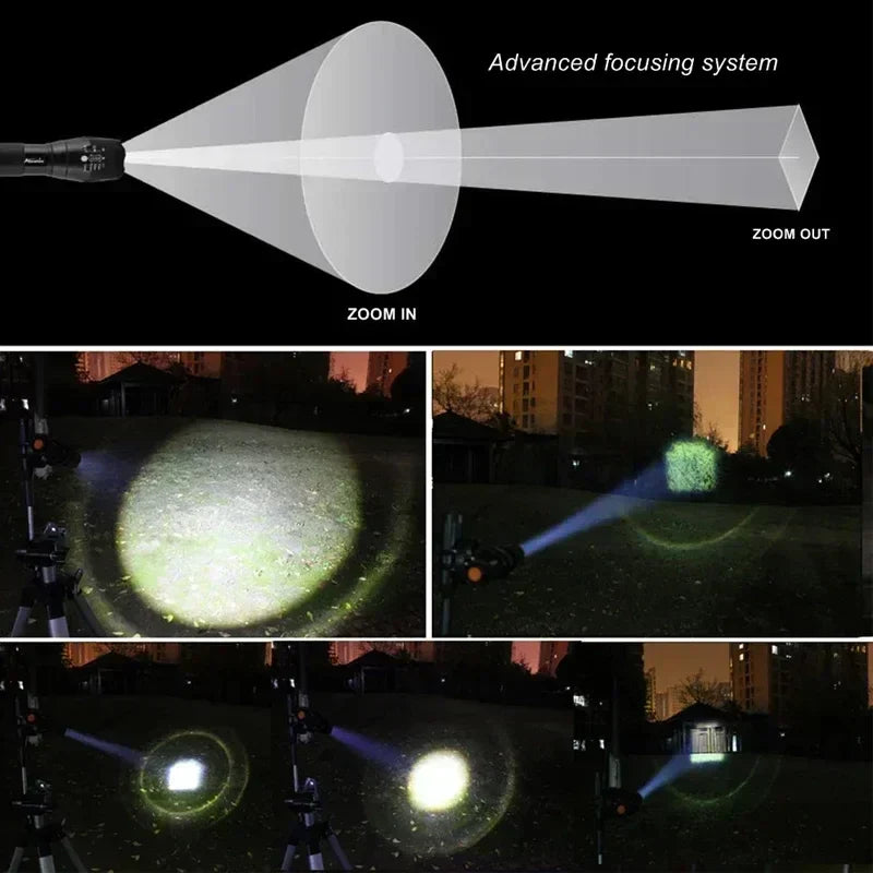 Lampes de poche tactiques à LED haute luminosité - Lot de 2 avec 5 modes - Lamylie