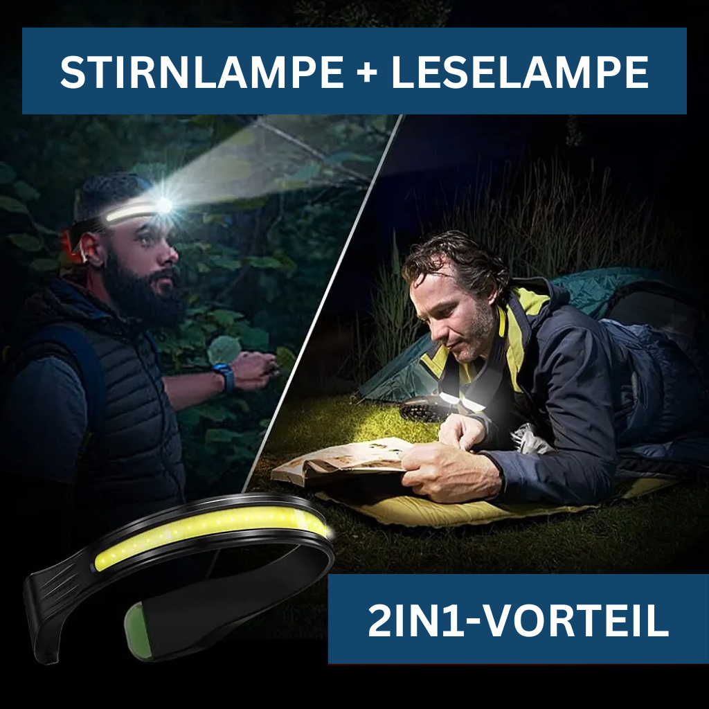Multifunctional LED Headlight with Various Brightness Settings - Lamylie
