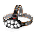 Night Activity Headlamp with LED Lighting - Lamylie