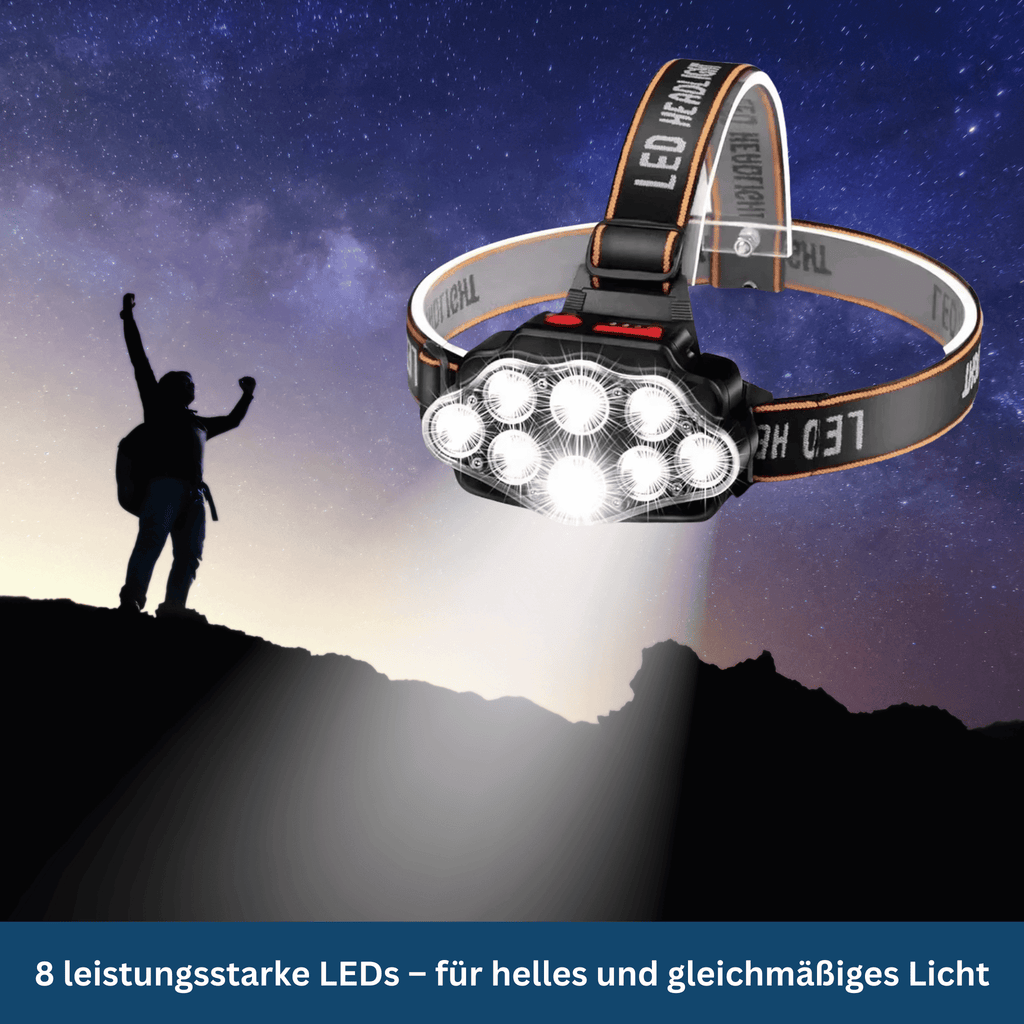 Night Activity Headlamp with LED Lighting - Lamylie