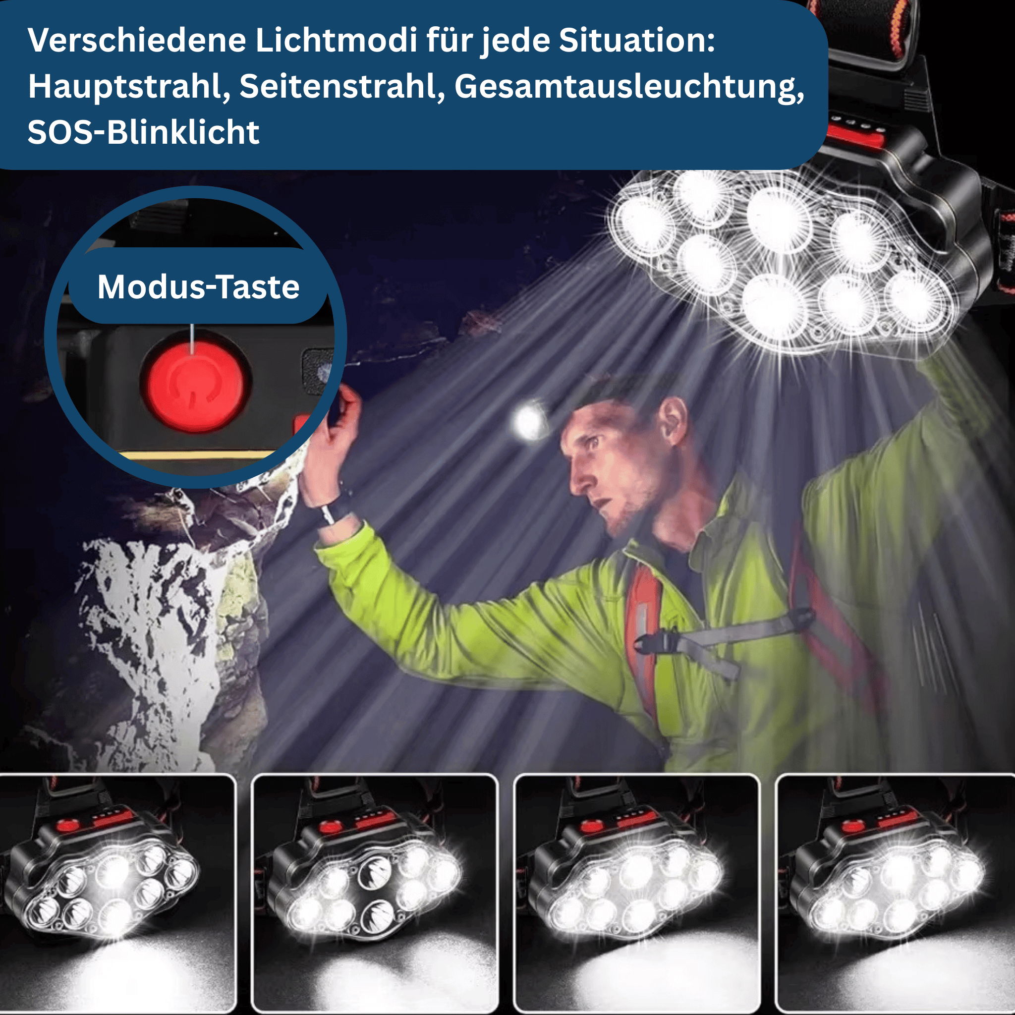 Night Activity Headlamp with LED Lighting - Lamylie