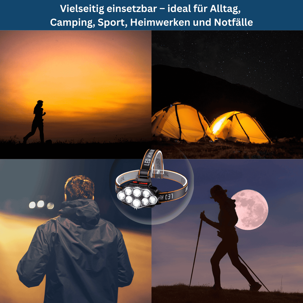 Night Activity Headlamp with LED Lighting - Lamylie