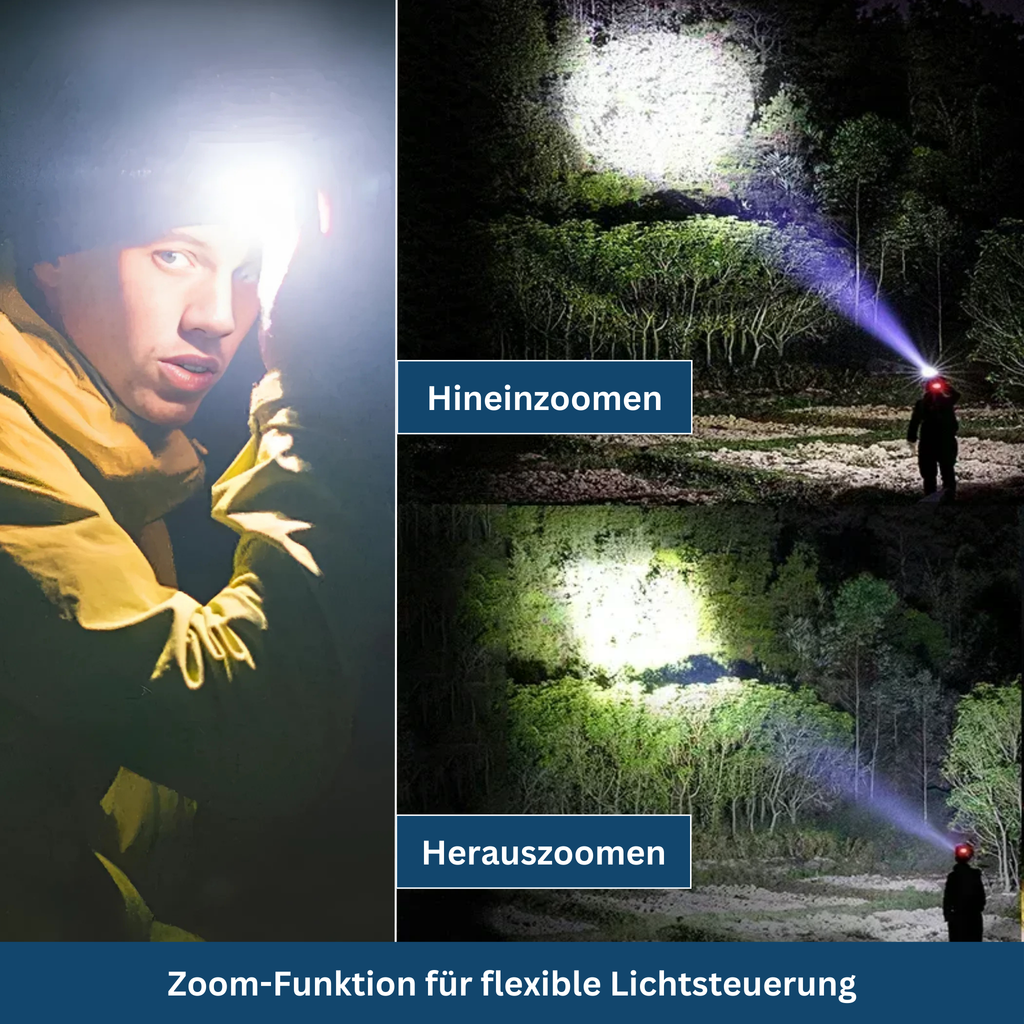 Čelovka LED pro venkovní použití – Lamylie